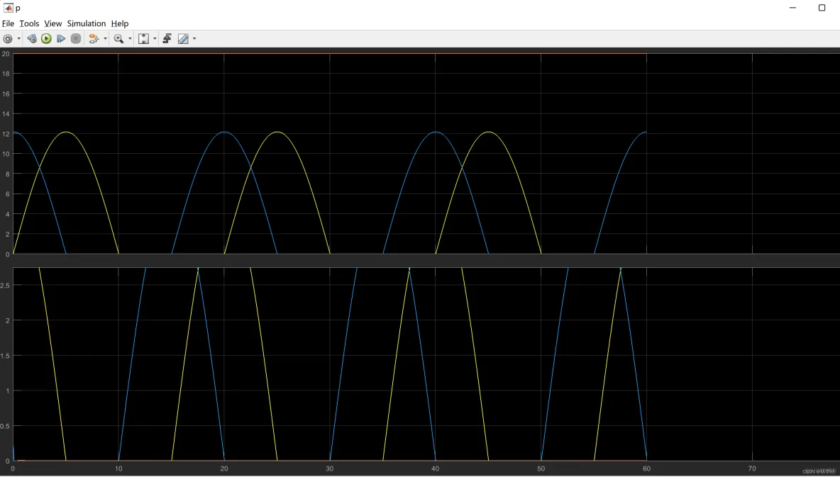 基于PID控制的四旋翼飞行器仿真（Matlab代码实现）_matlab_03